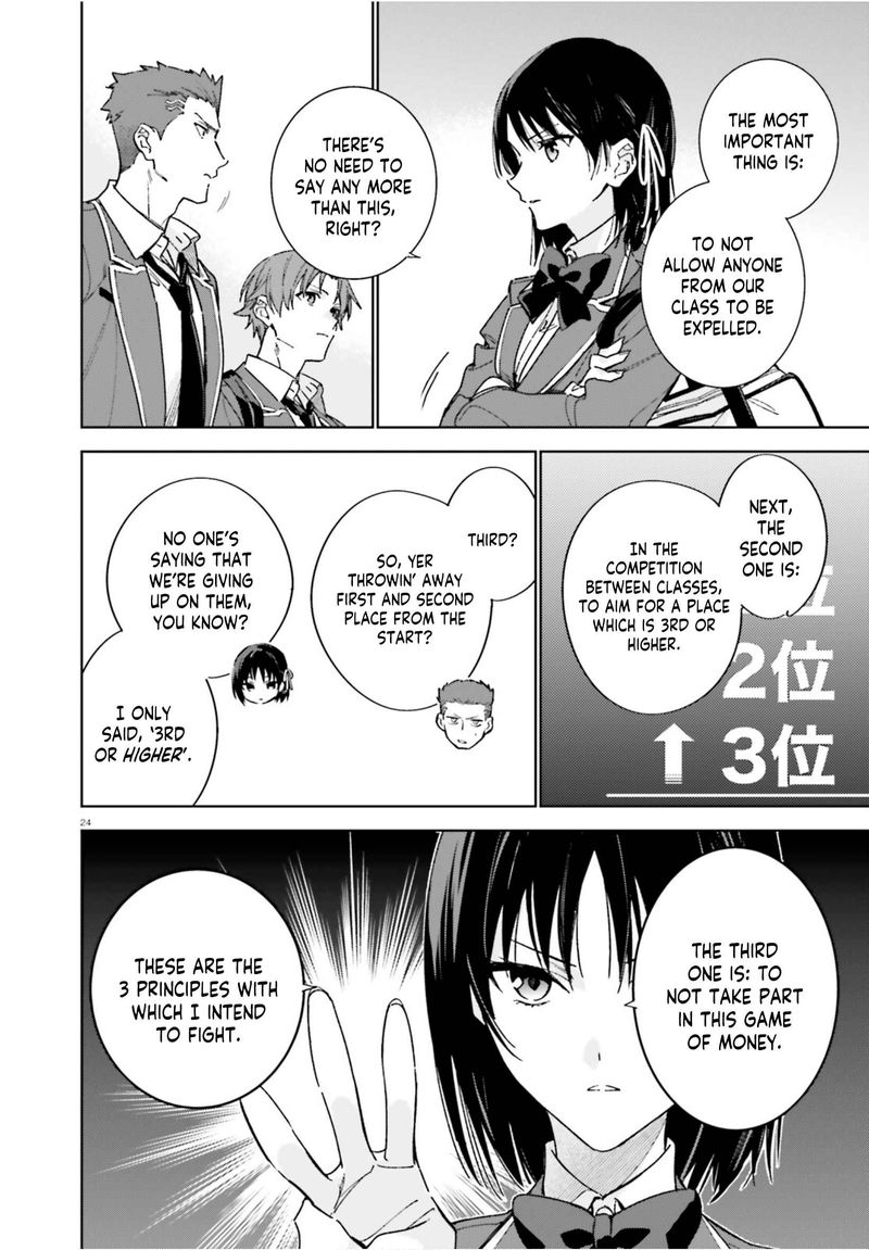 Classroom Of The Elite   2nd Year Chapter 4 - Page