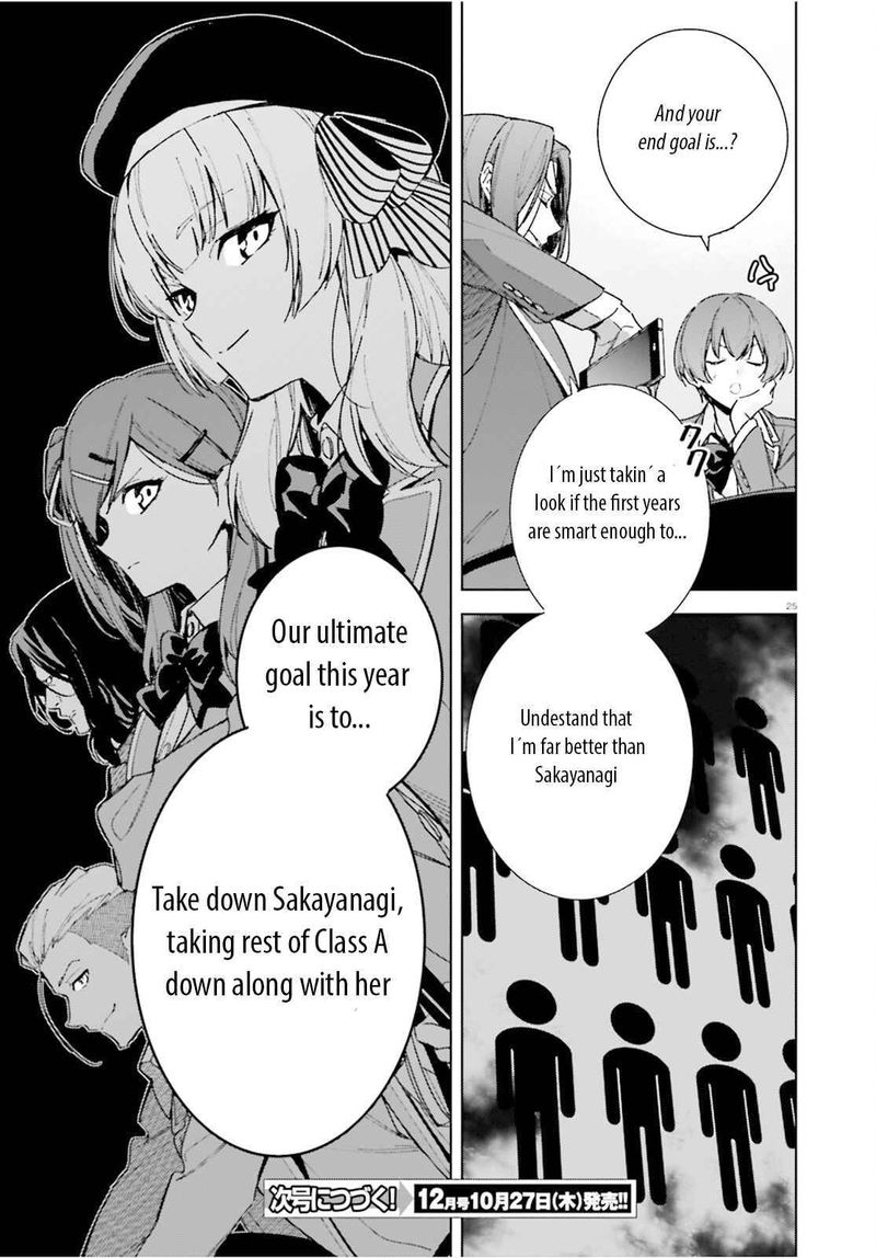Classroom Of The Elite   2nd Year Chapter 8 - Page
