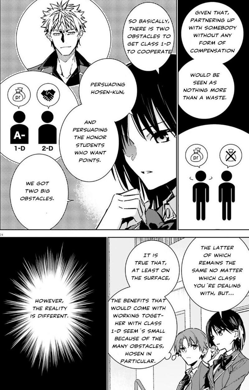 Classroom Of The Elite   2nd Year Chapter 9 - Page