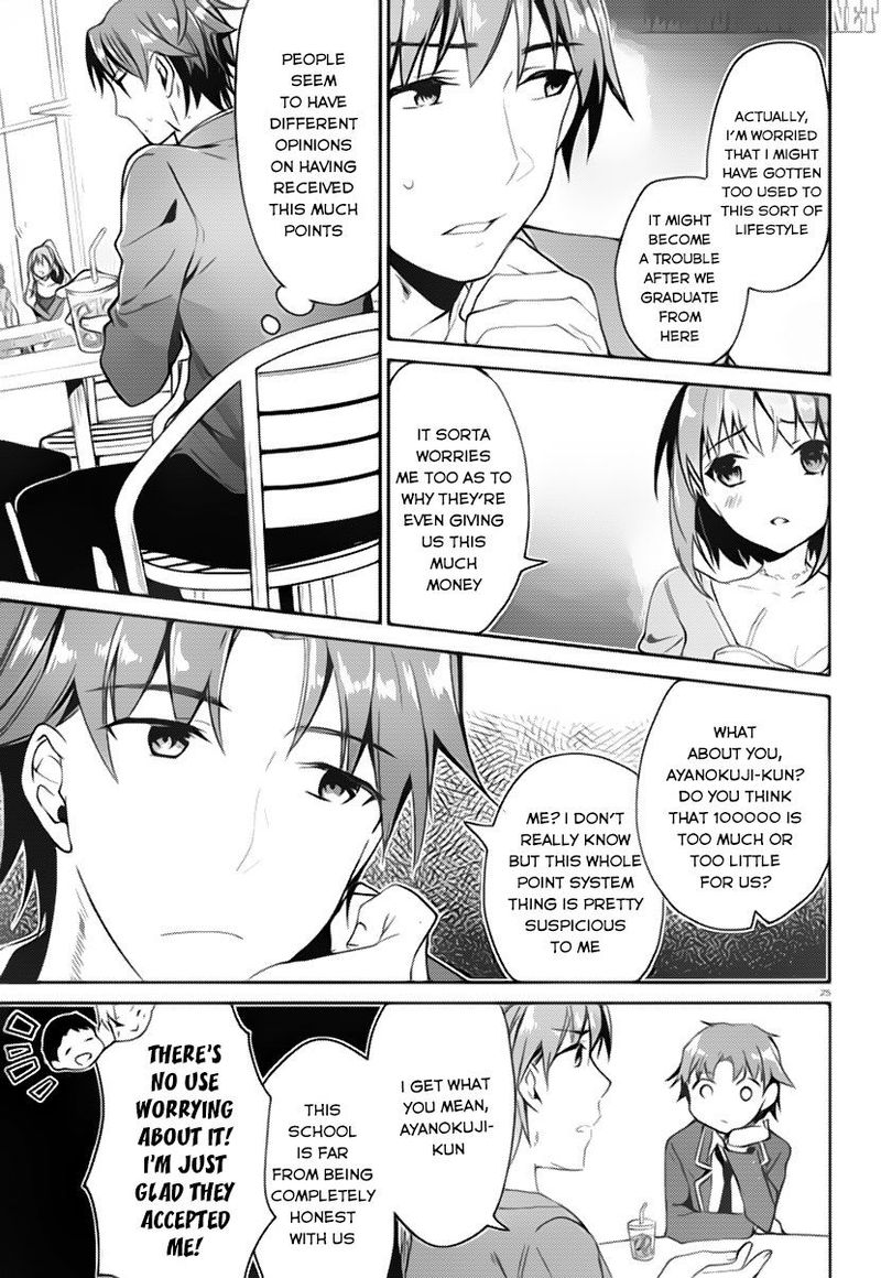 Classroom Of The Elite Chapter 4 - Page