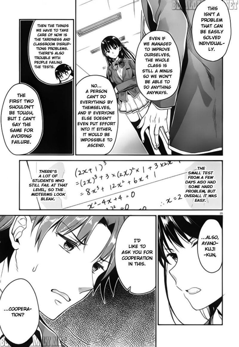 Classroom Of The Elite Chapter 5 - Page