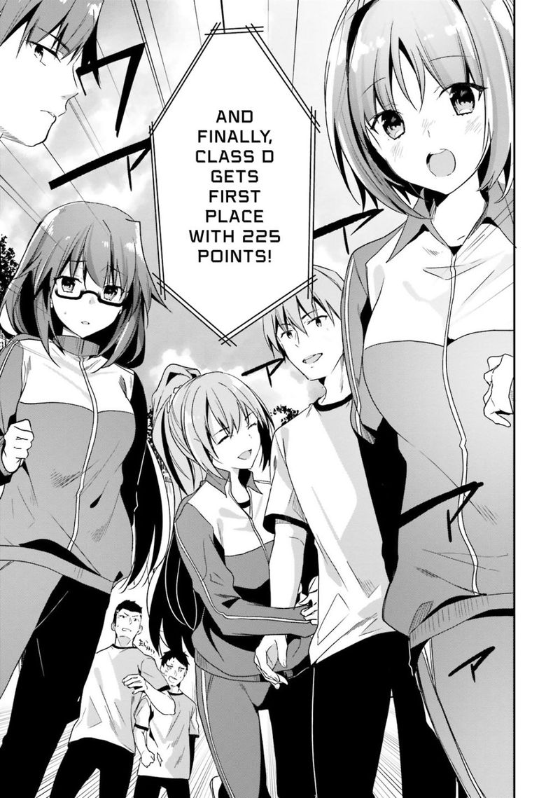 Classroom Of The Elite Chapter 26 - Page