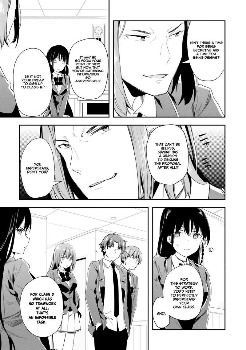 Classroom Of The Elite Chapter 36 - Page