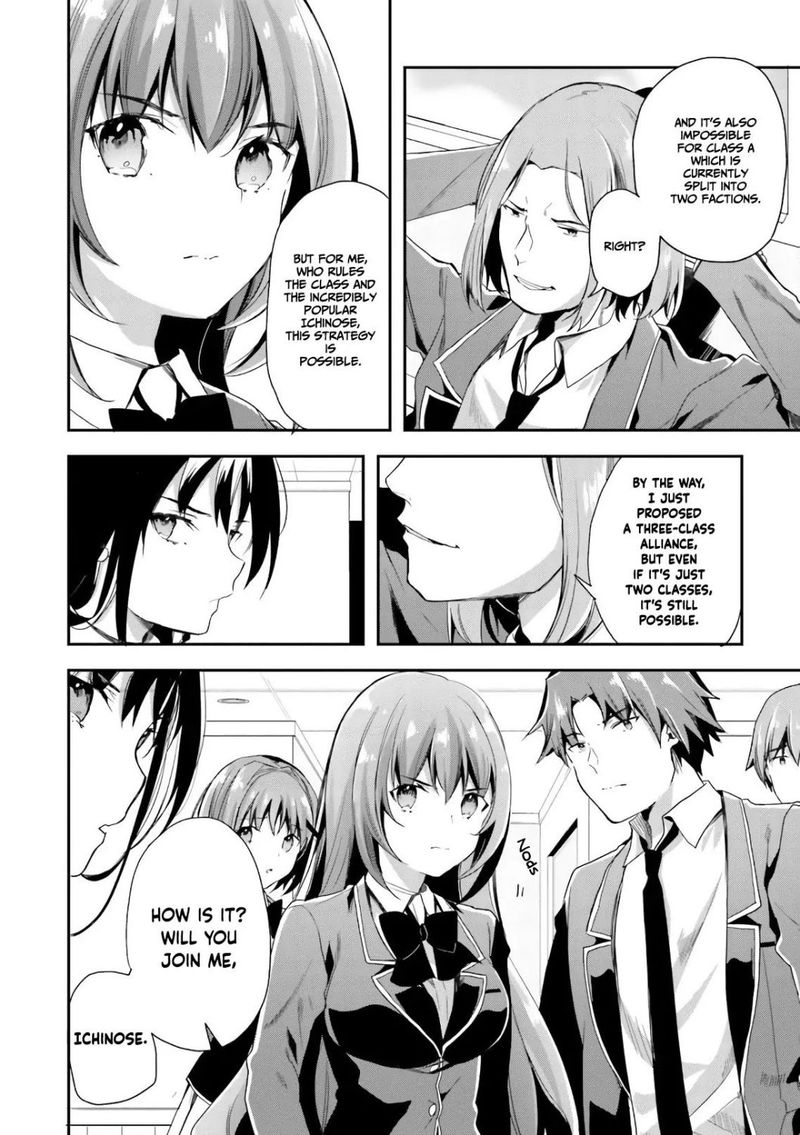 Classroom Of The Elite Chapter 36 - Page