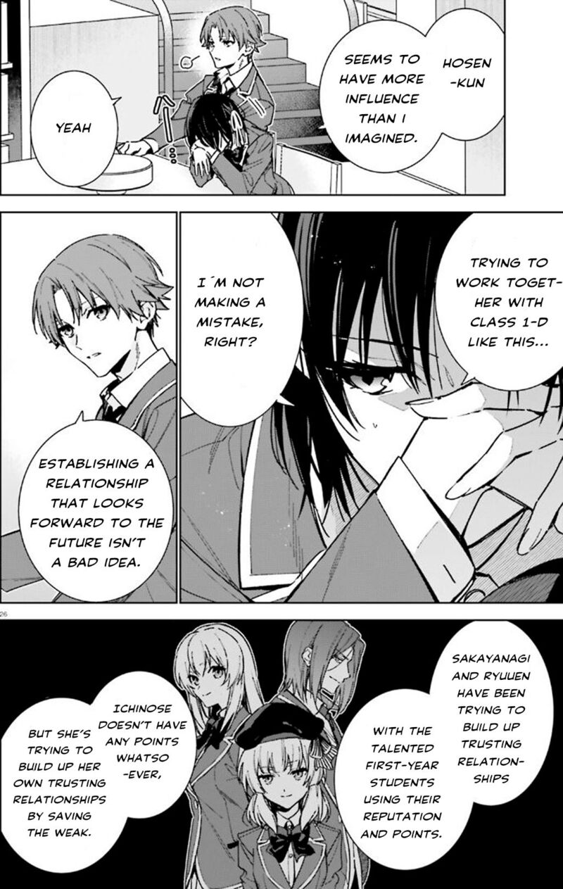Classroom Of The Elite   2nd Year Chapter 9 - Page