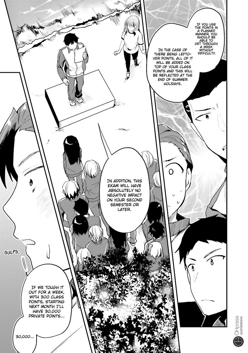 Classroom Of The Elite Chapter 16 - Page
