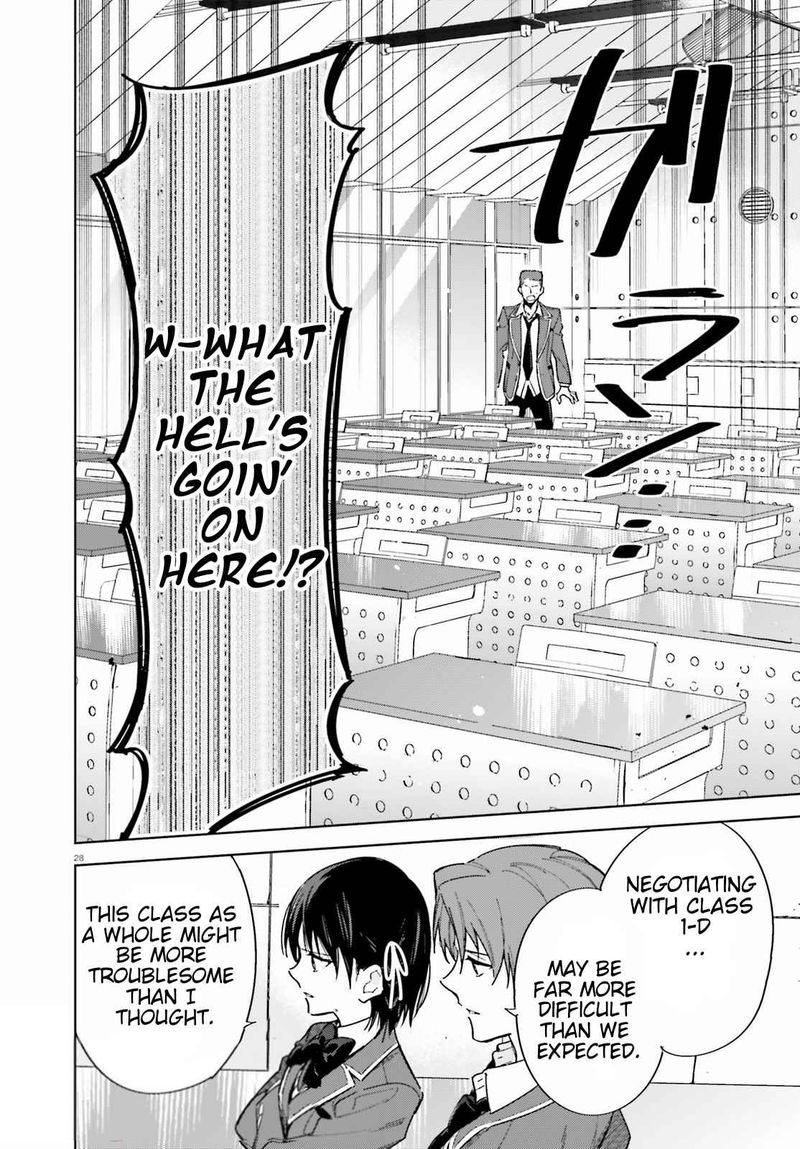Classroom Of The Elite   2nd Year Chapter 2 - Page