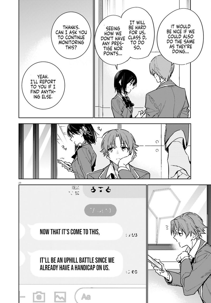 Classroom Of The Elite   2nd Year Chapter 6 - Page