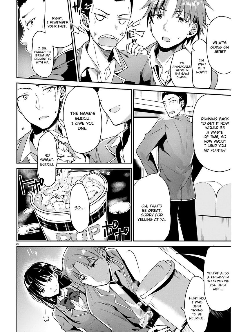 Classroom Of The Elite Chapter 1 - Page