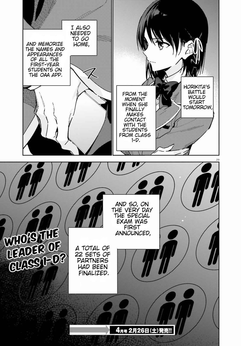 Classroom Of The Elite   2nd Year Chapter 2 - Page