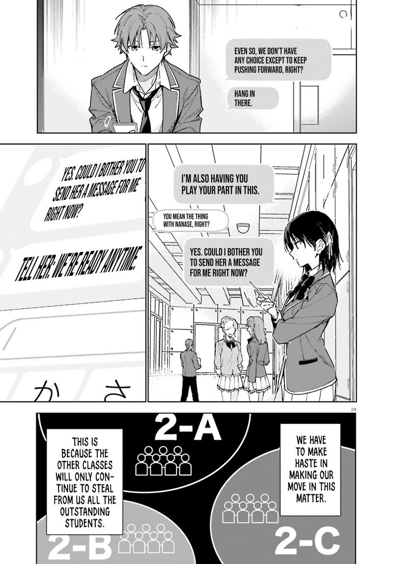 Classroom Of The Elite   2nd Year Chapter 6 - Page