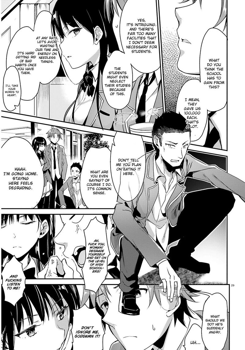 Classroom Of The Elite Chapter 1 - Page