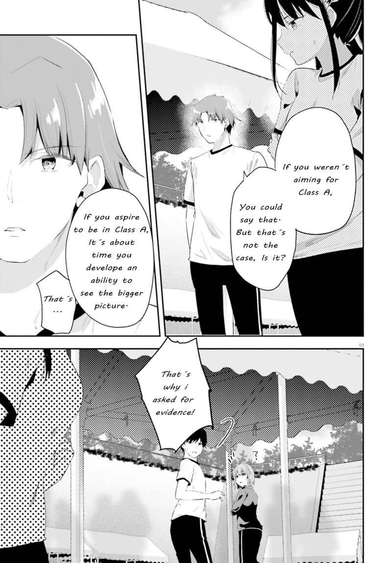 Classroom Of The Elite Chapter 72 - Page