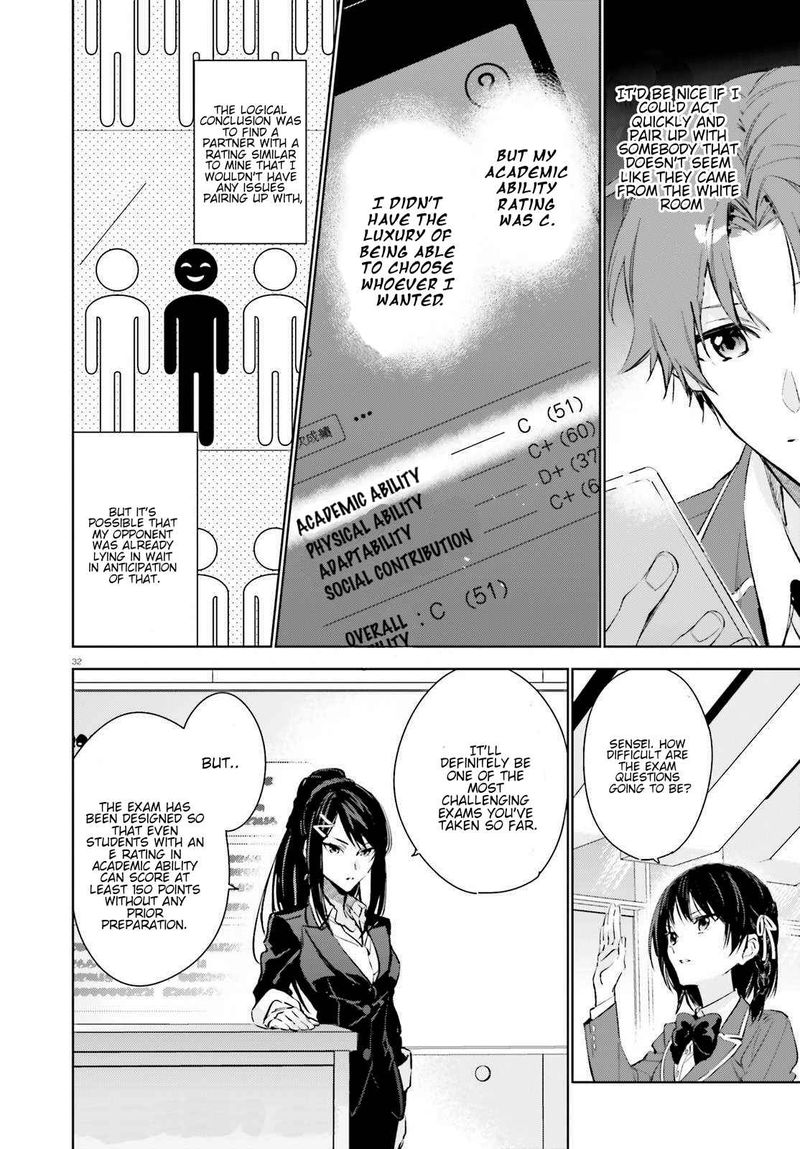 Classroom Of The Elite   2nd Year Chapter 1 - Page
