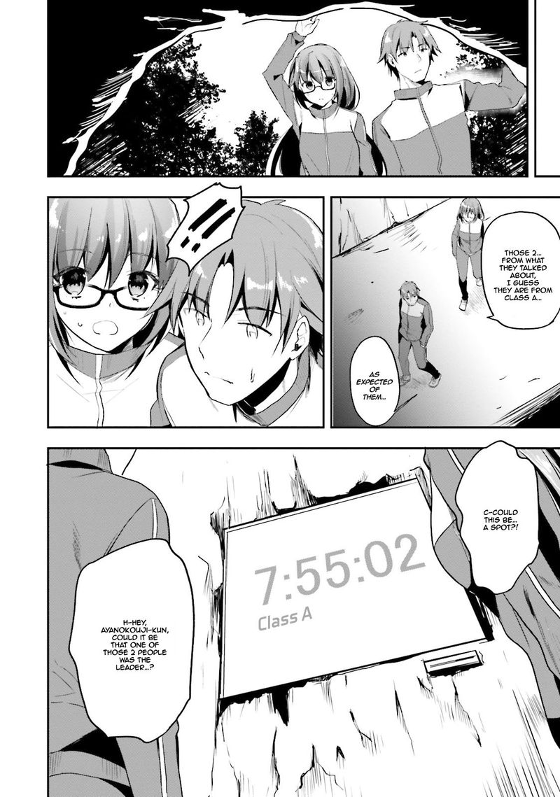 Classroom Of The Elite Chapter 17 - Page