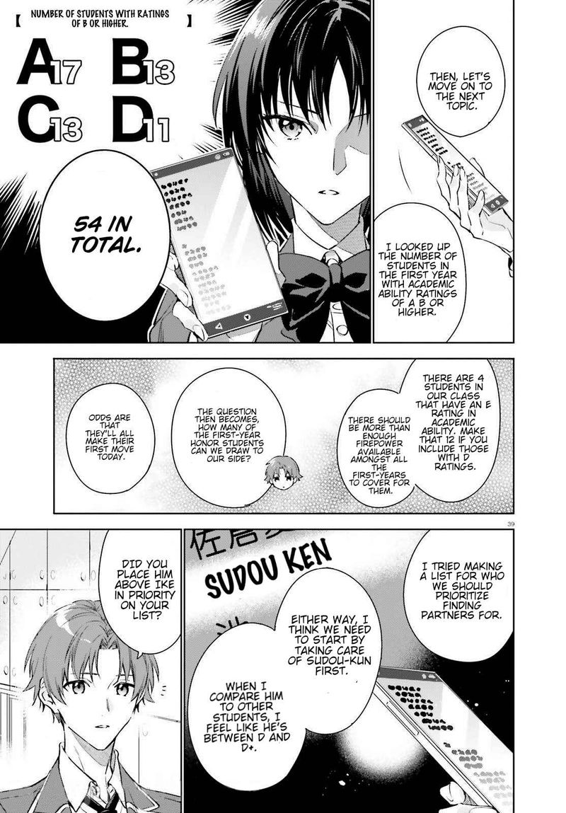 Classroom Of The Elite   2nd Year Chapter 1 - Page
