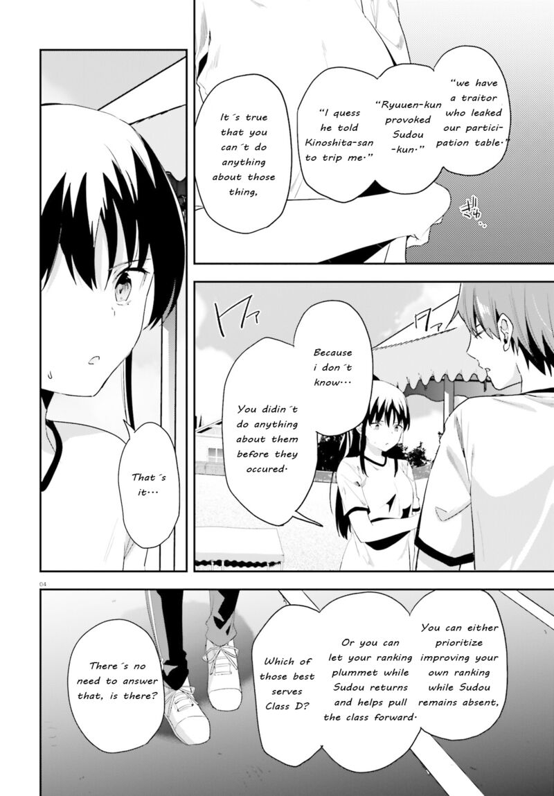 Classroom Of The Elite Chapter 72 - Page