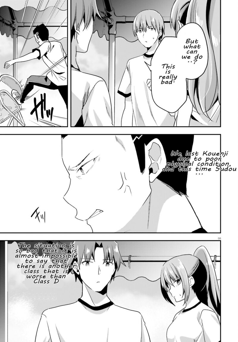 Classroom Of The Elite Chapter 70 - Page